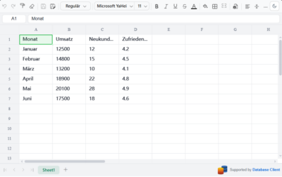 Excel-Report wurde automatisch generiert